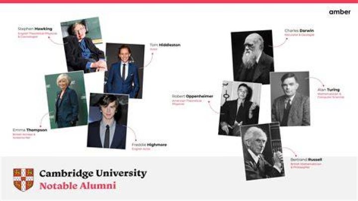 University Of Iowa Notable Alumni