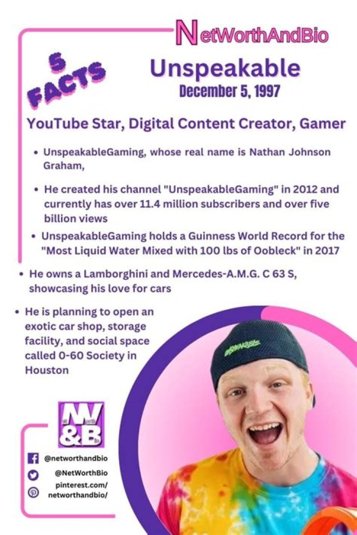 UnspeakableGaming (Nathan) - Bio, Facts, Family Life