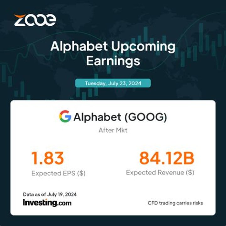 † WAKE UP ‡ Net Worth & Earnings (2024)