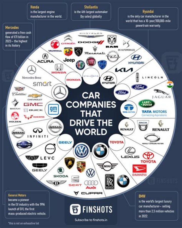 What company owns lifetime? – Celebrity