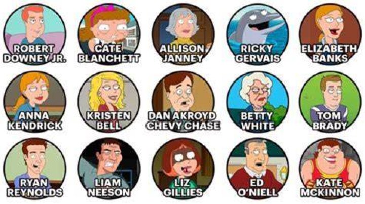 What Happened To Vinny The Dog On Family Guy? – Celebrity