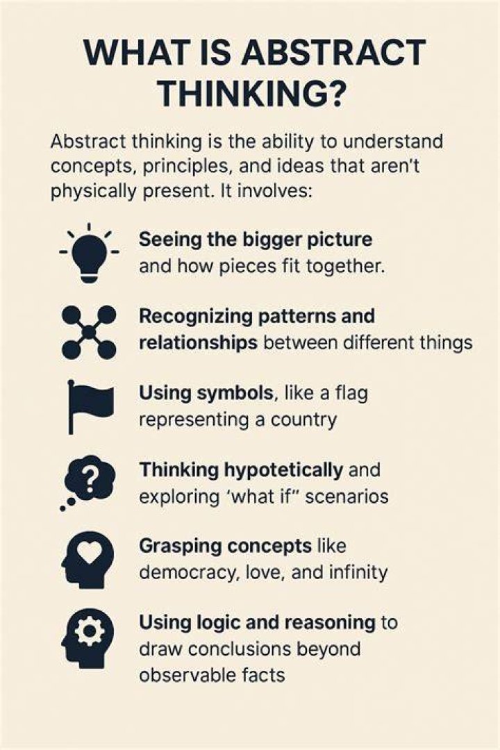 What is abstract thought? – Celebrity