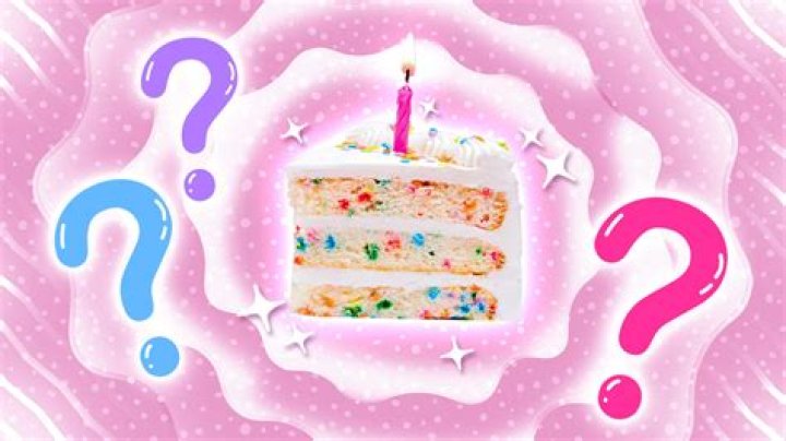 What is Mulan’s birthday? – Celebrity