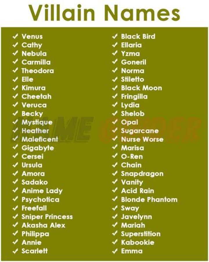 What is the best villain name? – Celebrity