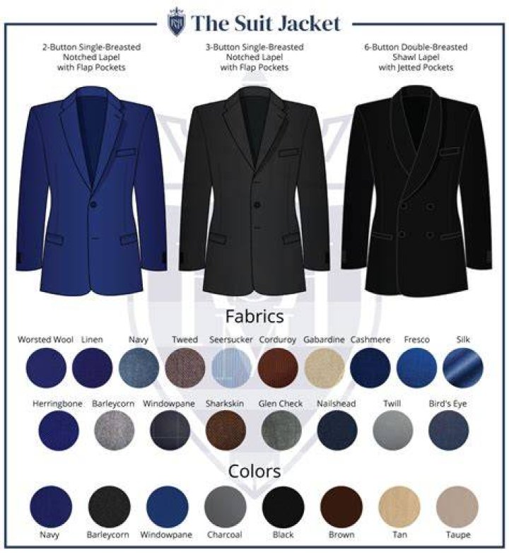 What is the difference between red coat and blue coat? – Celebrity