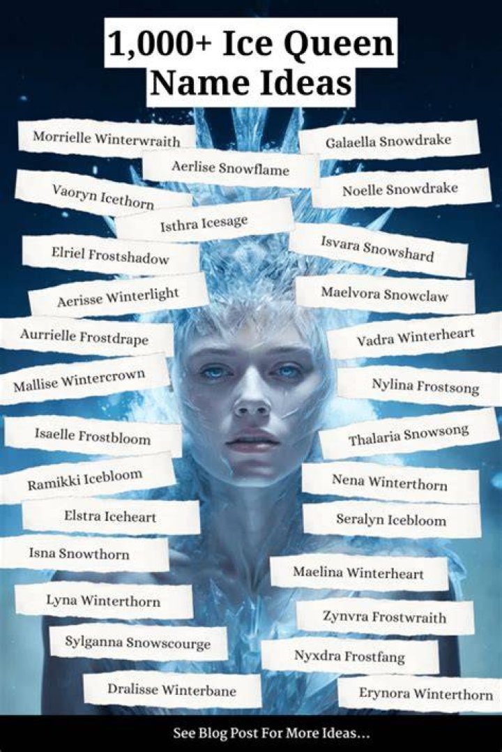 What is the name of the ice queen in Narnia? – Celebrity