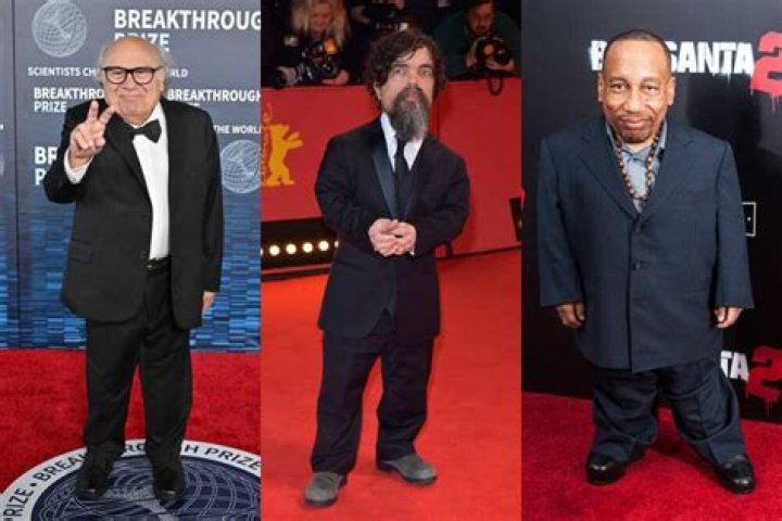 What is the shortest Disney character? – Celebrity