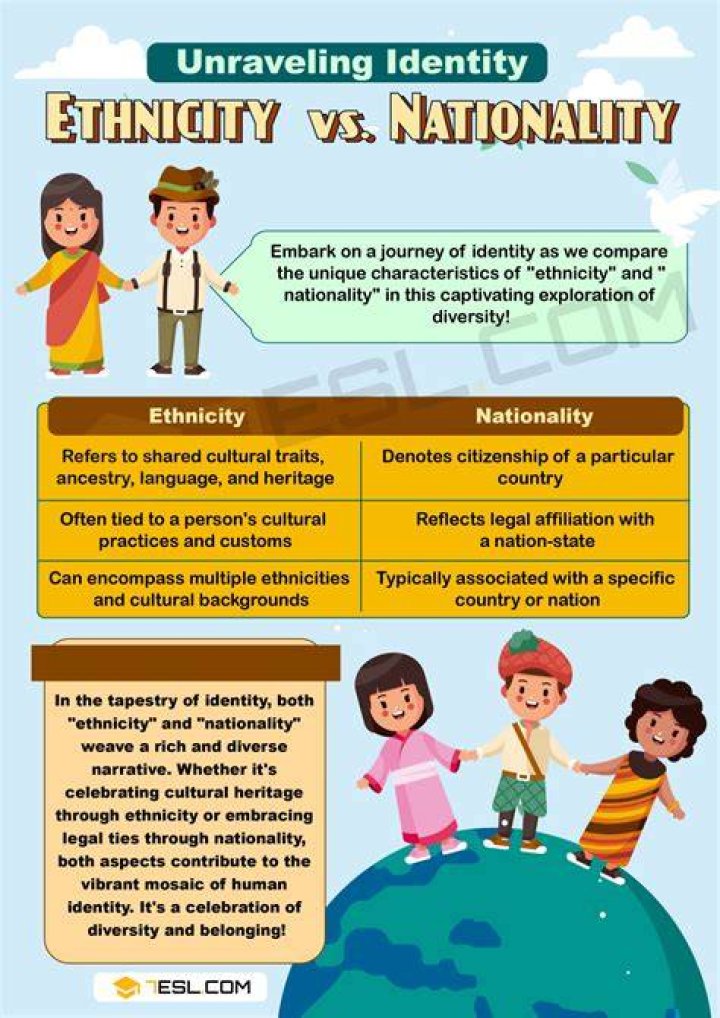 What nationality is Honey Lemon? – Celebrity