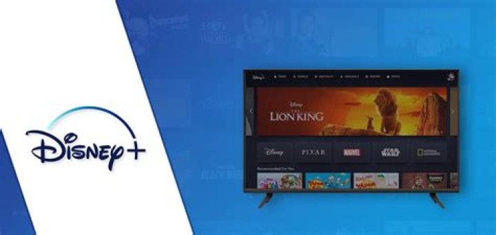 What Region Is Gifted On Disney Plus? – Celebrity