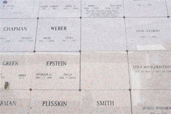 Where will Leslie Jordan be buried? Burial site and Find a Grave details