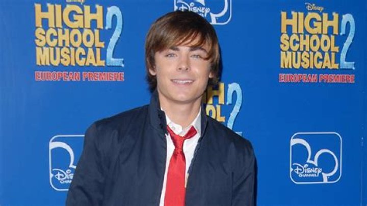 Who is the richest High School Musical actor? – Celebrity