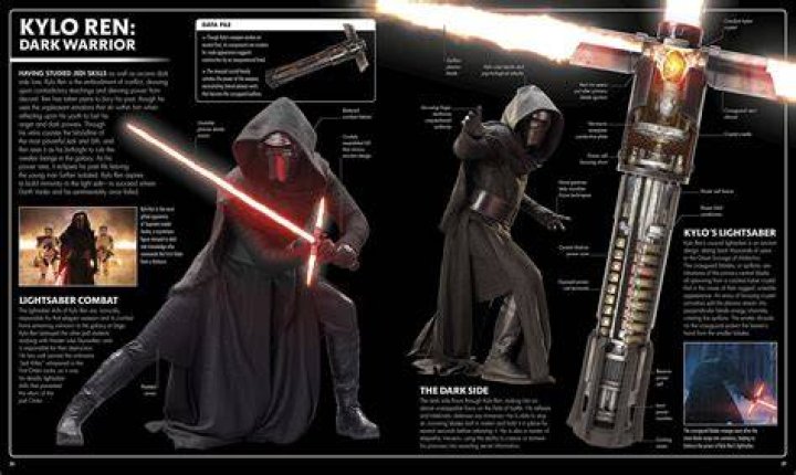 Why does KYLO Ren use a cracked crystal? – Celebrity