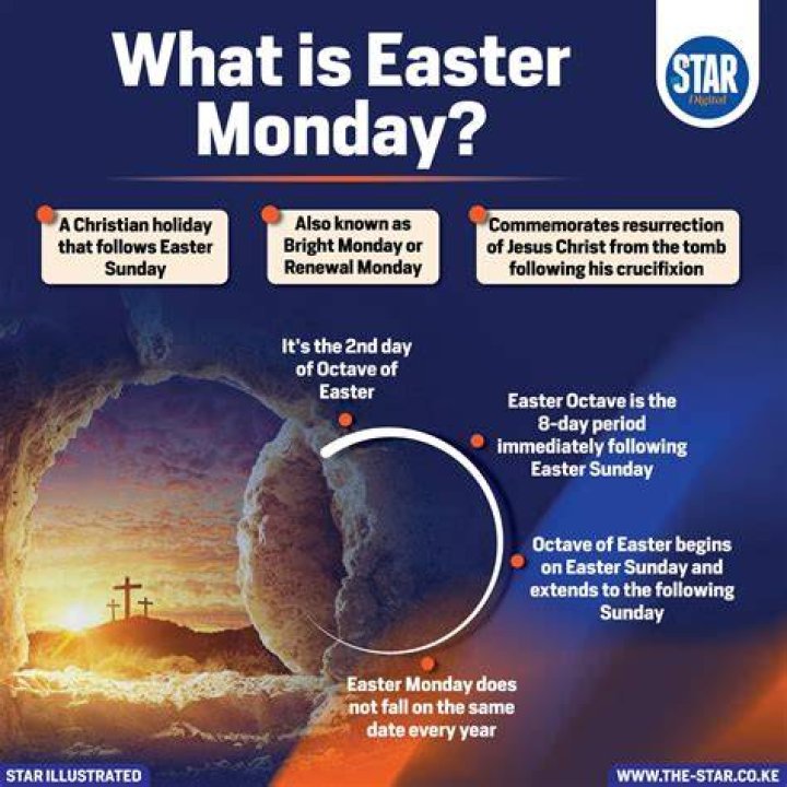 Why Easter Monday is not holiday USA?