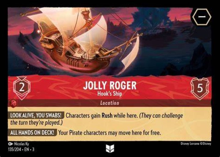 Why is Captain Hook’s ship called the Jolly Roger? – Celebrity