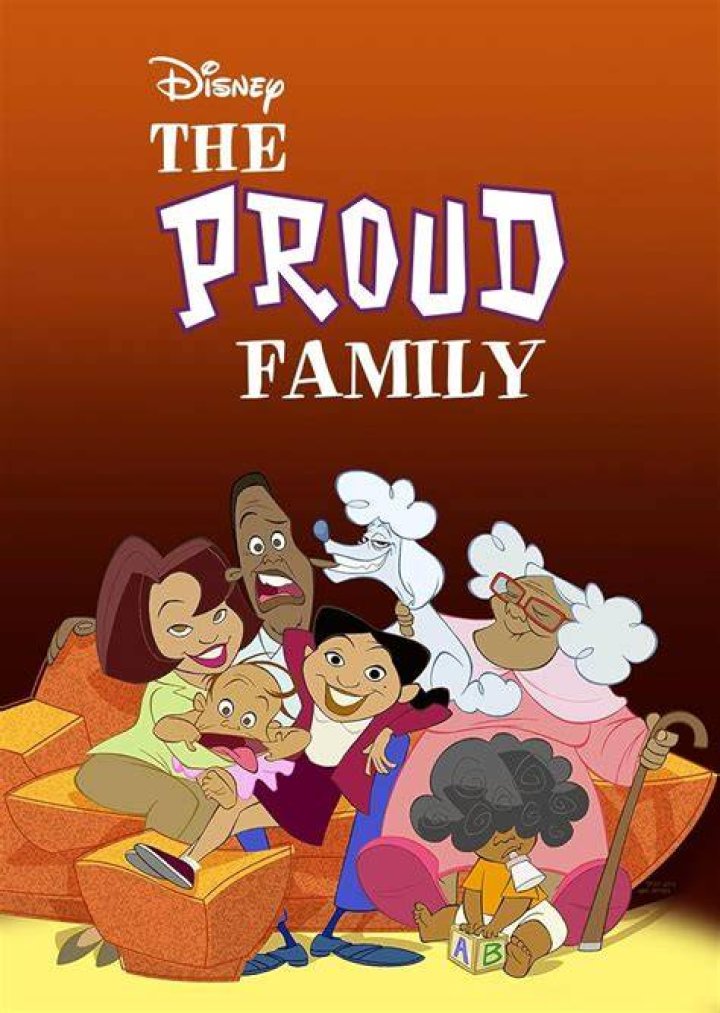 Why Is Sticky Not In The Proud Family? – Celebrity