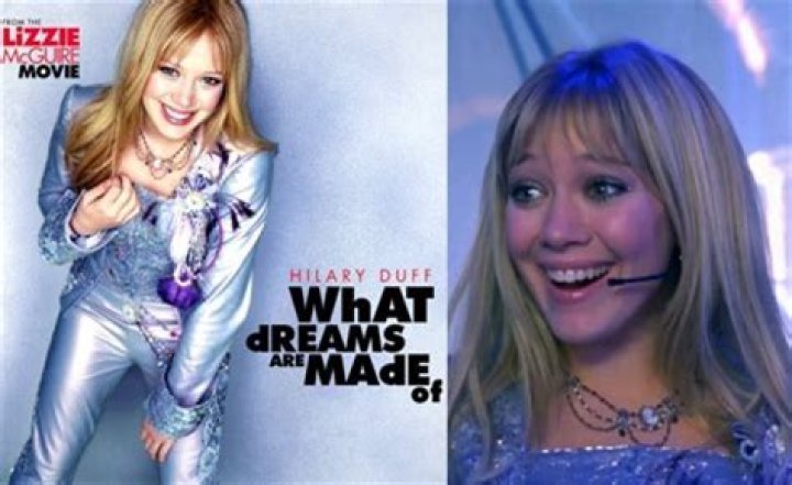 Why was Miranda not in Lizzie McGuire Movie? – Celebrity
