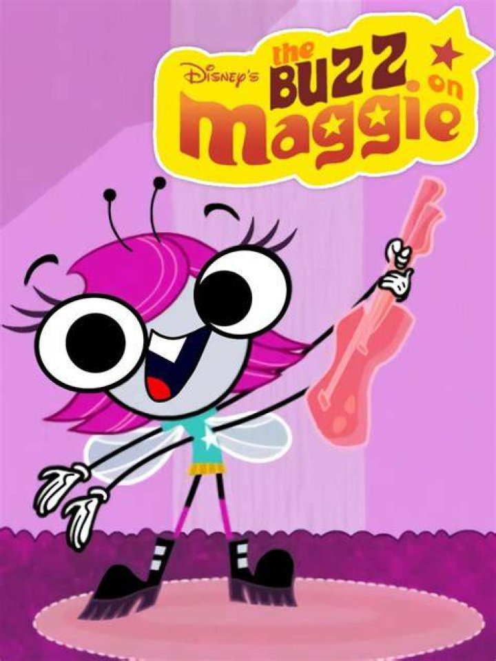Why was the Buzz on Maggie Cancelled? – Celebrity