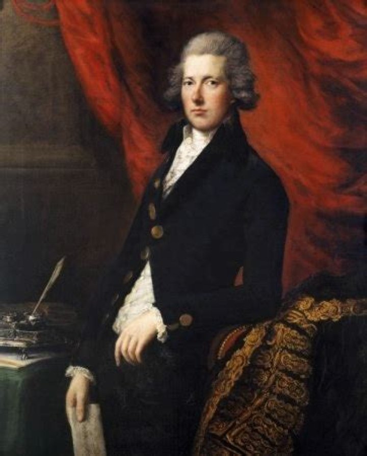 William Pitt The Younger Biography